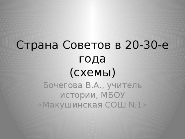Страна Советов в 20-30-е года  (схемы) Бочегова В.А., учитель истории, МБОУ «Макушинская СОШ №1» 