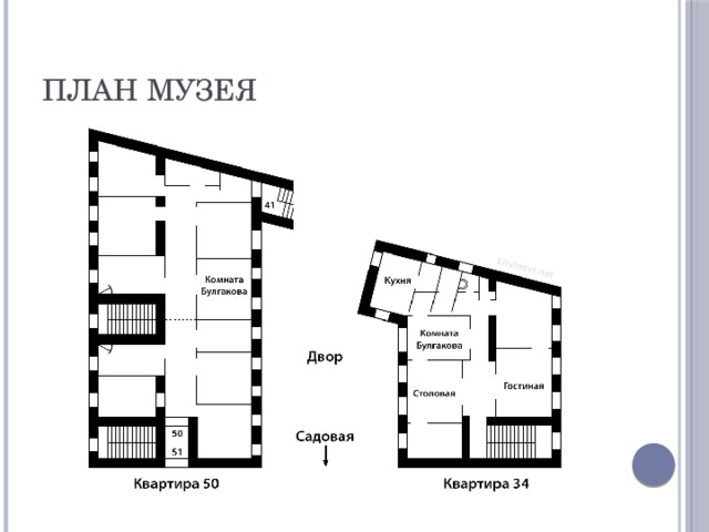 План экскурсии в музей