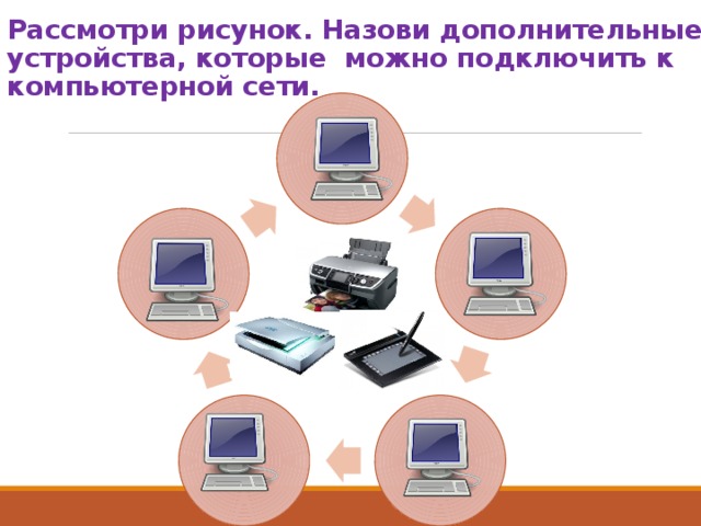 Называть дополнительный. Устройства которые можно подключить к компьютеру. Устройства могут быть подключены к компьютерной сети. Устройство для подключения компьютера к сети. Назовите дополнительные устройства которые можно подключать к ПК.