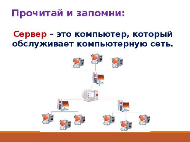 Презентация на тему компьютерные сети по информатике