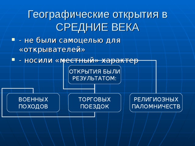 Географические открытия в СРЕДНИЕ ВЕКА - не были самоцелью для «открывателей» - носили «местный» характер ОТКРЫТИЯ БЫЛИ РЕЗУЛЬТАТОМ: ВОЕННЫХ ПОХОДОВ ТОРГОВЫХ ПОЕЗДОК РЕЛИГИОЗНЫХ ПАЛОМНИЧЕСТВ 