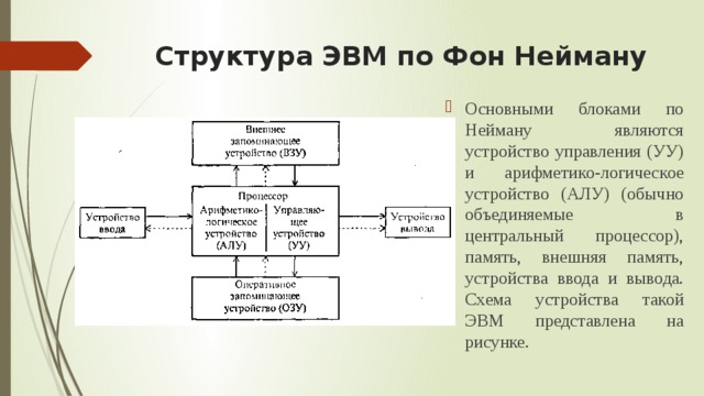 Архитектура эвм схема эвм