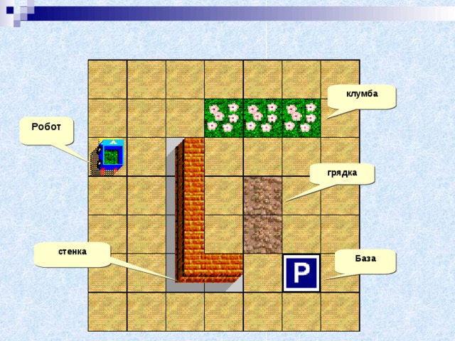 клумба Робот грядка стенка База 
