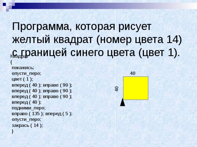 Программа, которая рисует желтый квадрат (номер цвета 14) с границей синего цвета (цвет 1). Квадрат {  покажись;  опусти_перо;  цвет ( 1 );  вперед ( 40 ); вправо ( 90 );  вперед ( 40 ); вправо ( 90 );  вперед ( 40 ); вправо ( 90 );  вперед ( 40 );  подними_перо;  вправо ( 135 ); вперед ( 5 );  опусти_перо;  закрась ( 14 );  }  