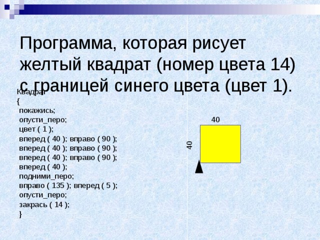 Программа, которая рисует желтый квадрат (номер цвета 14) с границей синего цвета (цвет 1). Квадрат {  покажись;  опусти_перо;  цвет ( 1 );  вперед ( 40 ); вправо ( 90 );  вперед ( 40 ); вправо ( 90 );  вперед ( 40 ); вправо ( 90 );  вперед ( 40 );  подними_перо;  вправо ( 135 ); вперед ( 5 );  опусти_перо;  закрась ( 14 );  }  