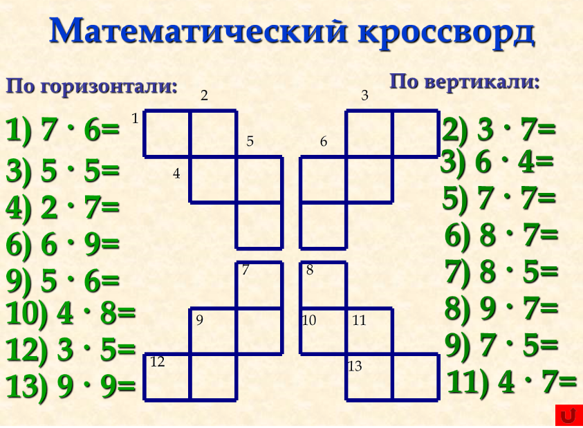 Проект по математике 6 класс по теме математические головоломки