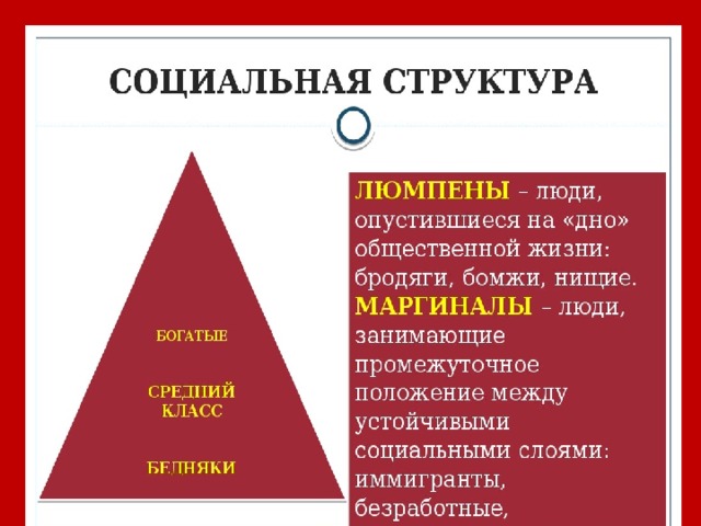 Структура социальных классов. Схема стратификации современного общества. Примеры стратификации общества. Стратификация это в обществознании. Схема стратификации современного общества в виде.