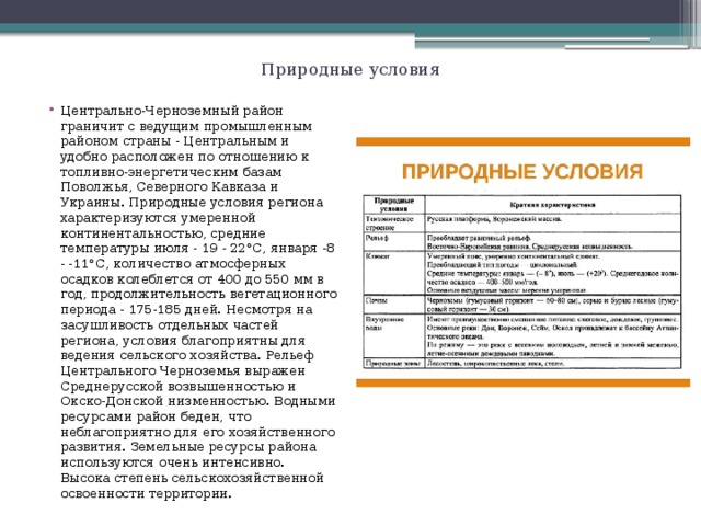 Характеристика центрально черноземного района по плану 9 класс