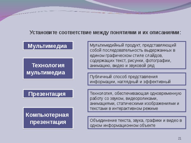 Технологии соответствия. Установите соответствие между понятиями и их описаниями мультимедиа. Установите соответствие между понятиями и их описаниями. Установите соответствие между понятиями и их описаниями Информатика. Установите соответствие понятия и их описаниями мультимедиа.