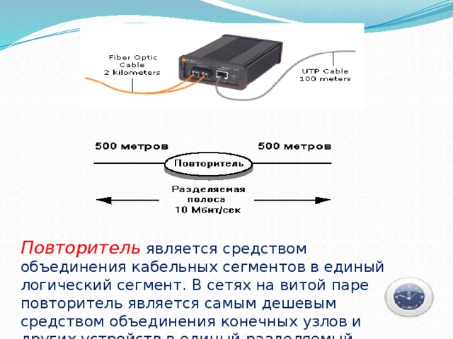 Компьютерные сети - Информатика - Презентации - 6 класс