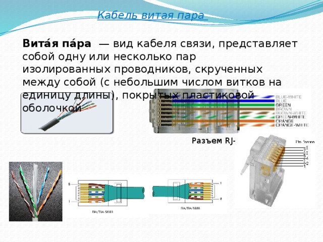 Типы сетевых кабелей схема