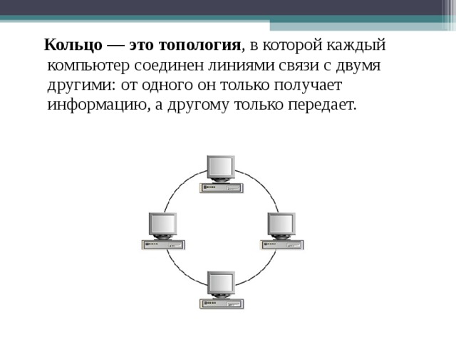  Кольцо — это топология , в которой каждый компьютер соединен линиями связи с двумя другими: от одного он только получает информацию, а другому только передает. Последний компьютер подключается к первому и кольцо замыкается  