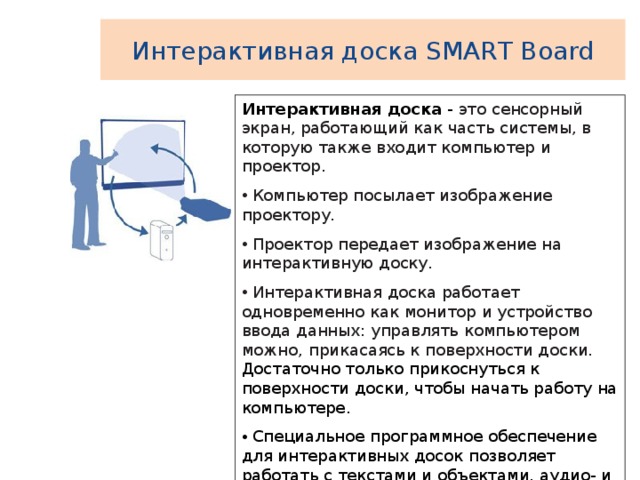 Интерактивная доска не реагирует на прикосновения что делать