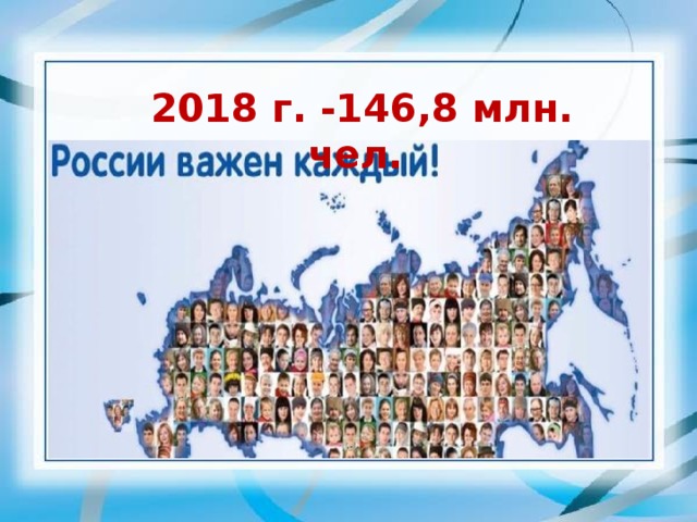 2018 г. -146,8 млн. чел.  