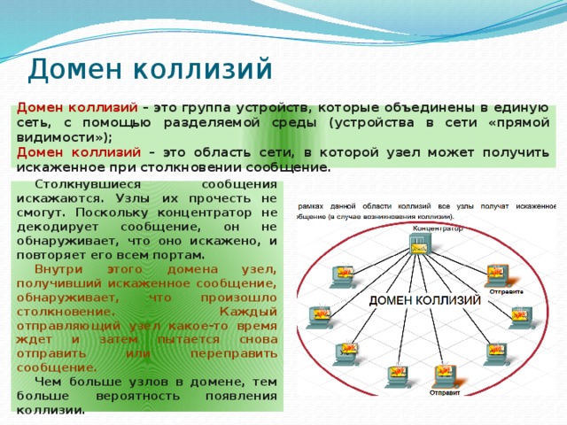 Сколько широковещательных доменов изображено на рисунке