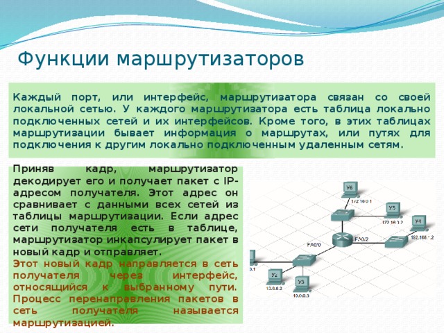 Выполнять несколько функций. Какова роль узлов маршрутизаторов. Функции маршрутизатора. Основные функции маршрутизатора. Базовые функции маршрутизатора.