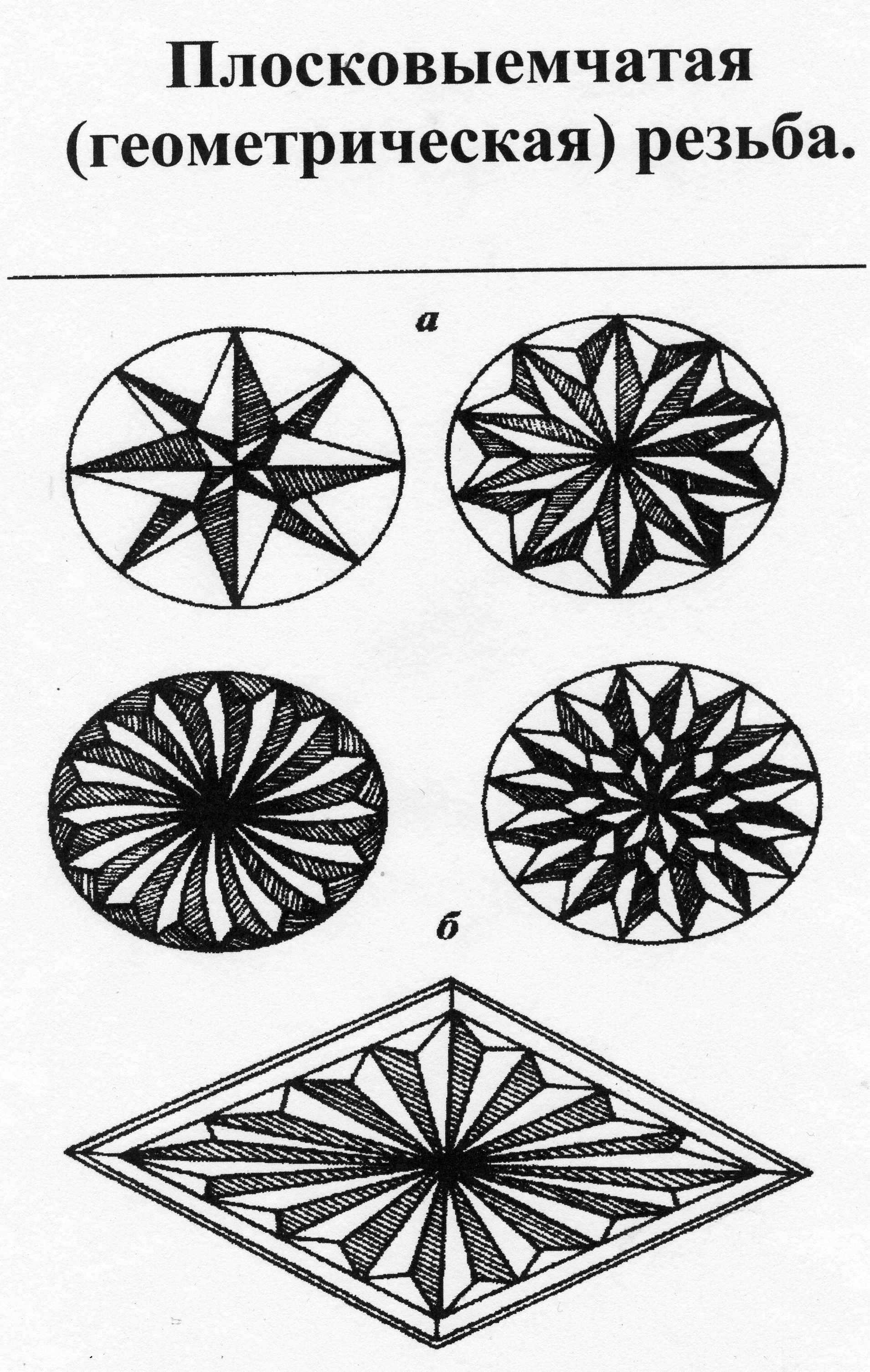 Эскизы геометрической резьбы по дереву на шкатулку