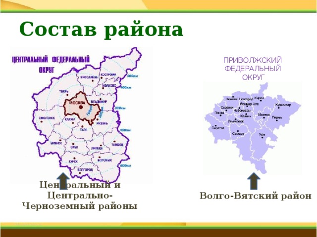 Центральная россия 9 класс география презентация