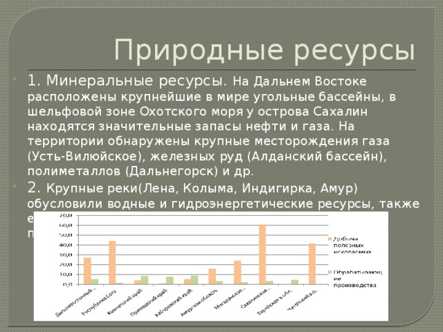 План характеристики природных ресурсов дальнего востока