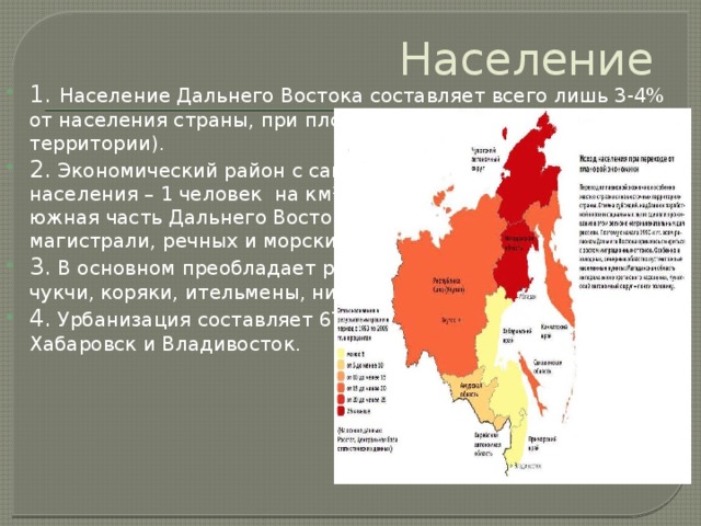 Основные отличительные черты дальнего востока схема