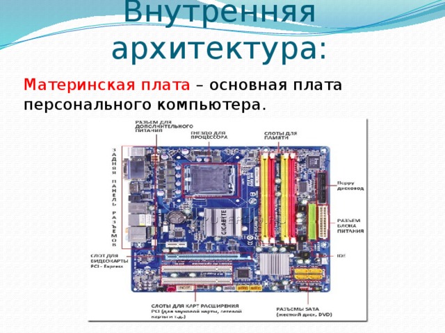 Схема работы материнской платы