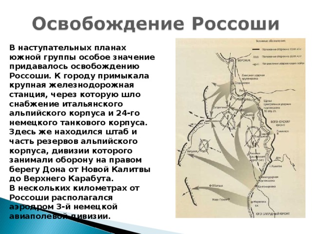 Острогожско россошанская наступательная операция карта