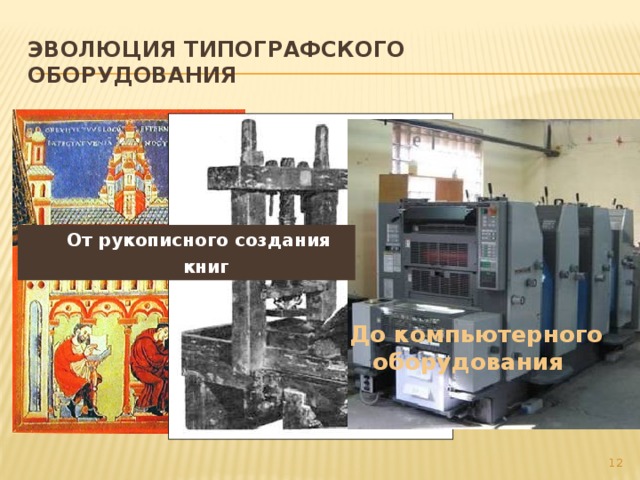 Эволюция типографского оборудования От рукописного создания книг  До компьютерного  оборудования   