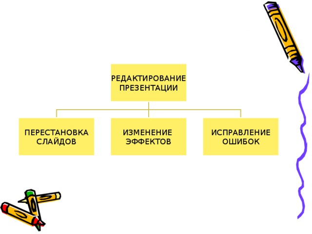 Как в презентации переставить слайды местами