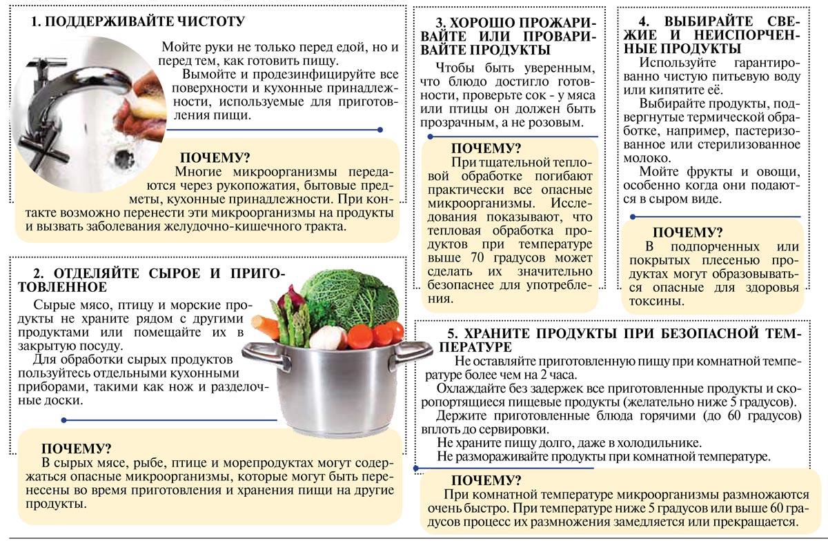 Питание при отравлении пищевом фото 18