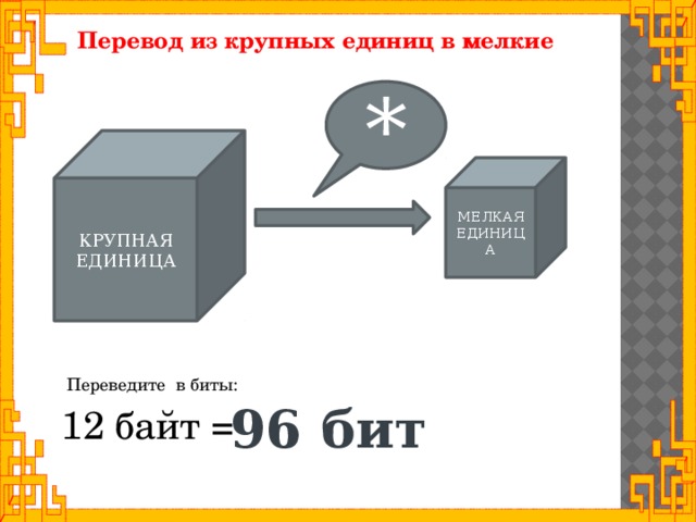 Small перевод. 96 Бит это. Перевод из крупных единиц в мелкие. 96 Бит в байт. 12 Байт.