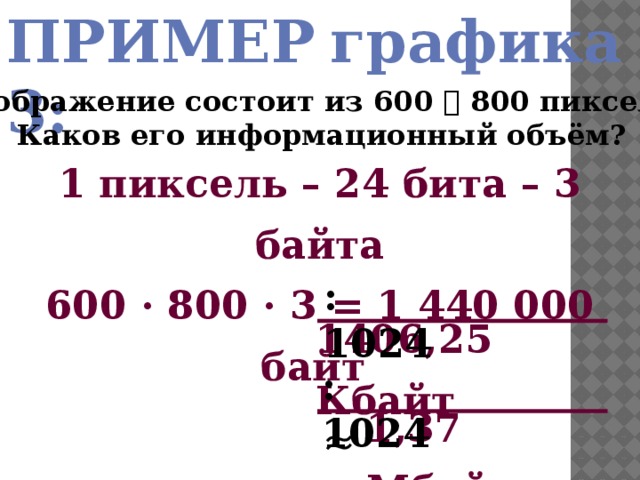 Объем видеопамяти занимаемой 16 цветным графическим изображением 125 кбайт каков размер изображения