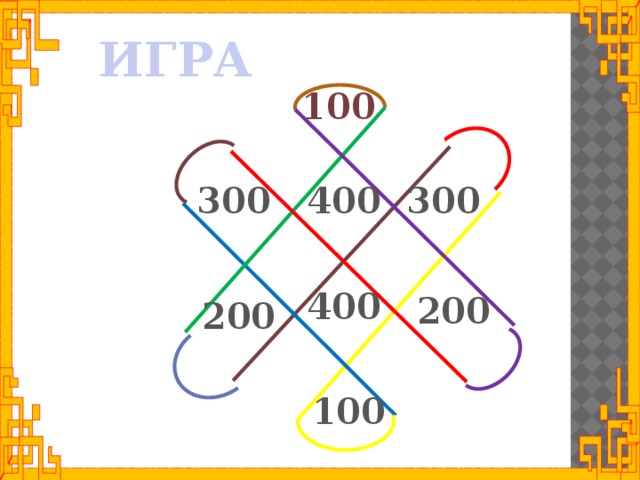 ИГРА 100 300 300 400 400 200 200 100 