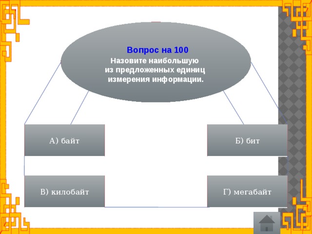  Вопрос на 100 Назовите наибольшую из предложенных единиц измерения информации. А) байт Б) бит Г) мегабайт В) килобайт 