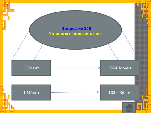  Вопрос на 300 Установите соответствие 1 Кбайт 1024 Мбайт 1024 Кбайт 1 Мбайт 