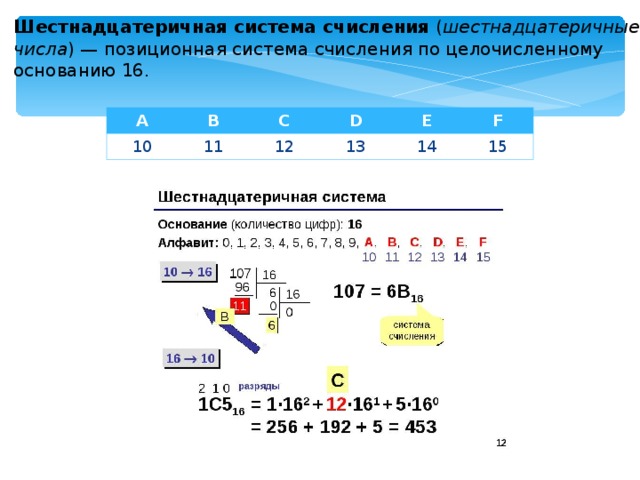 Число 1100110 в десятичной системе