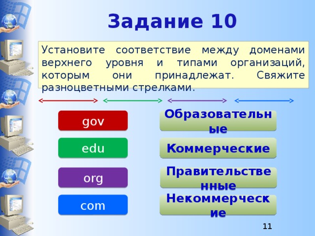 Всемирная компьютерная сеть интернет 9 класс босова. Установите соответствие между названием домена и типом сети.. Com org edu. .Com .org .gov.