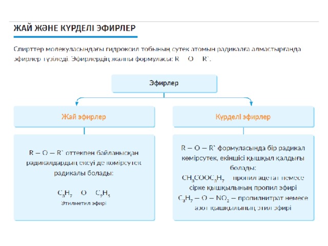 Күрделі эфирлер майлар презентация