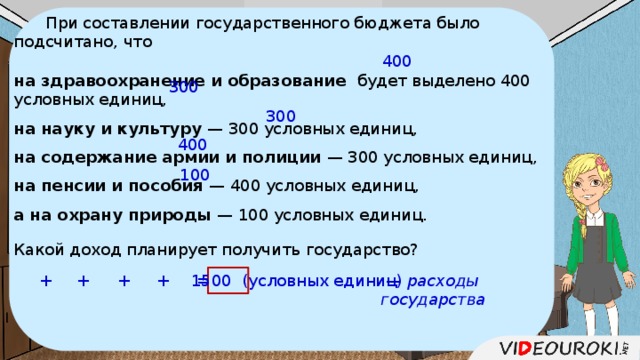 Выделить 10. Задача на составление государственного бюджета. На здравоохранение на содержание армии, по- лиции на науку и культуру. Придумай страну и Составь государственный бюджет. Условная единица в рублях.