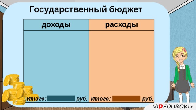 Представить доходы и расходы