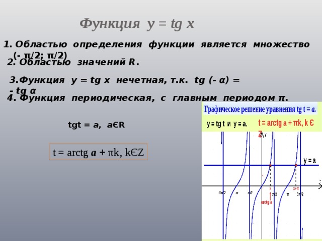 Функция у = tg x 1. Областью определения функции является множество (- π/2; π/2) 2. Областью значений R . 3.Функция у = tg x нечетная, т.к. tg (- α) = - tg α 4. Функция периодическая, с главным периодом π. tgt = а, а ЄR t = arctg а + πk‚ kЄZ 