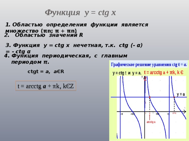 Функция у = ctg x  1. Областью определения функции является множество  (πn; π + πn) 2. Областью значений R 3. Функция у = ctg x нечетная, т.к. ctg (- α) = - ctg α 4. Функция периодическая, с главным периодом π. ctgt = а, а ЄR t = arcctg а + πk‚ kЄZ 
