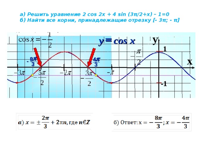 X принадлежит отрезку 1 1