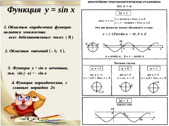 Функция у = sin x 1. Областью определения функции является множество  всех действительных чисел ( R ) 2. Областью значений [ - 1; 1 ] . 3. Функция у = sin α  нечетная, т.к. sin (- α ) = - sin α 4. Функция периодическая, с главным периодом 2 π 