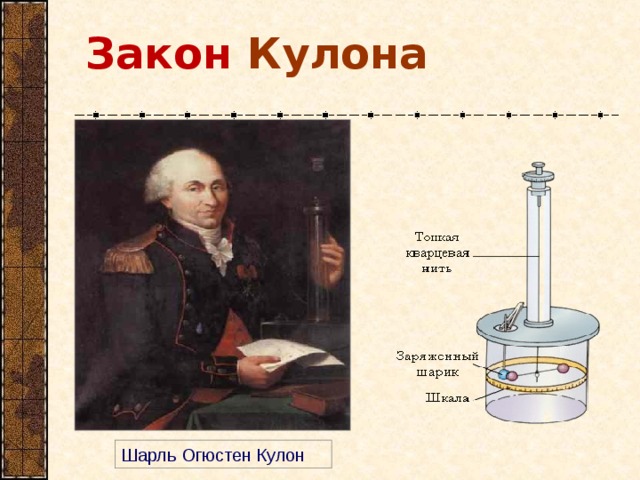 Закон  Кулона Шарль Огюстен Кулон