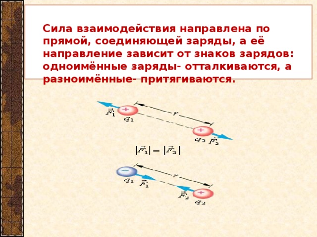 Сила взаимодействия направлена по прямой, соединяющей заряды, а её направление зависит от знаков зарядов: одноимённые заряды- отталкиваются, а разноимённые- притягиваются.