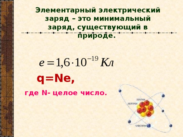 Заполните схему ответив на вопрос как обозначаются элементарные частицы каковы их заряды и масса