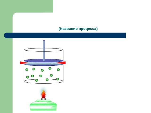 (Название процесса) 9