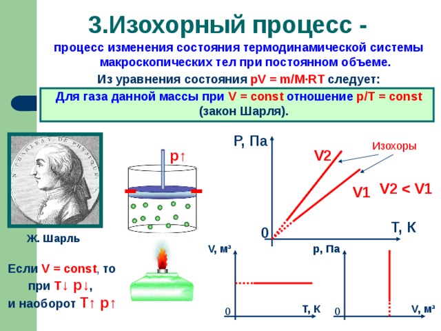 3.Изохорный процесс - процесс изменения состояния термодинамической системы макроскопических тел при постоянном объеме. Из уравнения состояния pV = m/M ·RT следует: Для газа данной массы при V = const отношение p/Т = const (закон Шарля).  P, Па  Изохоры р ↑ V2 V2  V1 Т, К 0 Ж. Шарль р, Па  V, м ³ Если V = const , то при  Т ↓ p↓ , и наоборот T↑ p↑ V, м ³ Т, К 0 0 12
