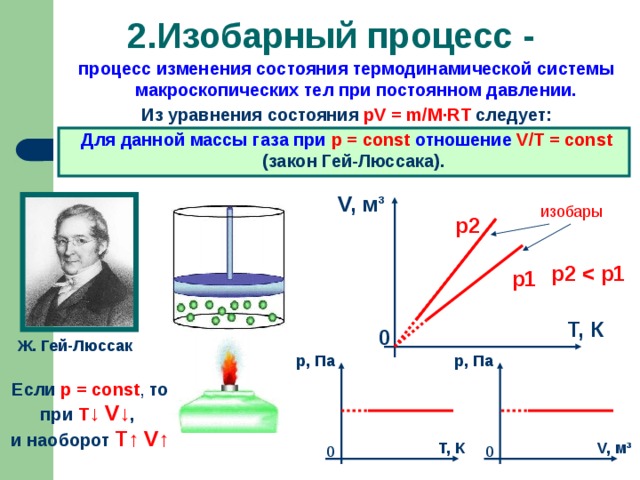 2.Изобарный процесс - процесс изменения состояния термодинамической системы макроскопических тел при постоянном давлении. Из уравнения состояния pV = m/M ·RT следует: Для данной массы газа при р = const отношение V/Т = const (закон Гей-Люссака).  V, м ³  изобары р2 р2  р1 Т, К 0 Ж. Гей-Люссак р, Па р, Па Если р = const , то при  Т ↓ V↓ , и наоборот T↑ V↑ Т, К V, м ³ 0 0 9