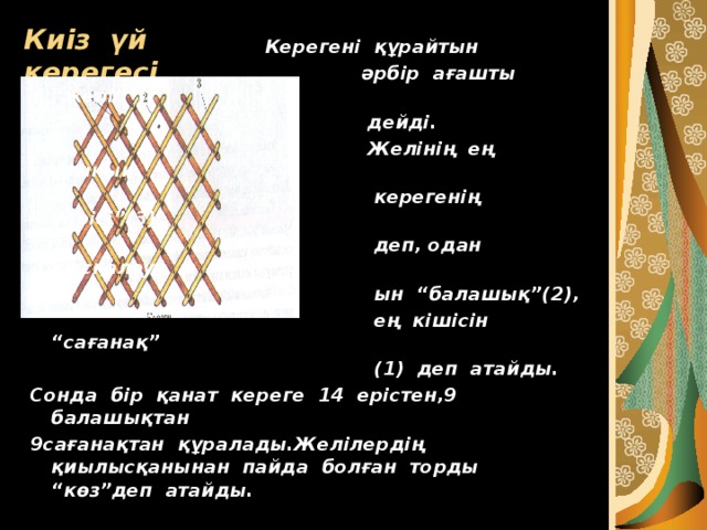 Киіз үй керегесі.  Керегені құрайтын  әрбір ағашты “желі”  дейді.  Желінің ең ұзынын  керегенің “ерісі”(3)  деп, одан қысқалау-  ын “балашық”(2),  ең кішісін “сағанақ”  (1) деп атайды. Сонда бір қанат кереге 14 ерістен,9 балашықтан 9сағанақтан құралады.Желілердің қиылысқанынан пайда болған торды “көз”деп атайды.  